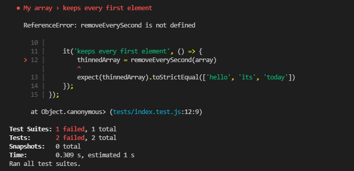 tests fail
